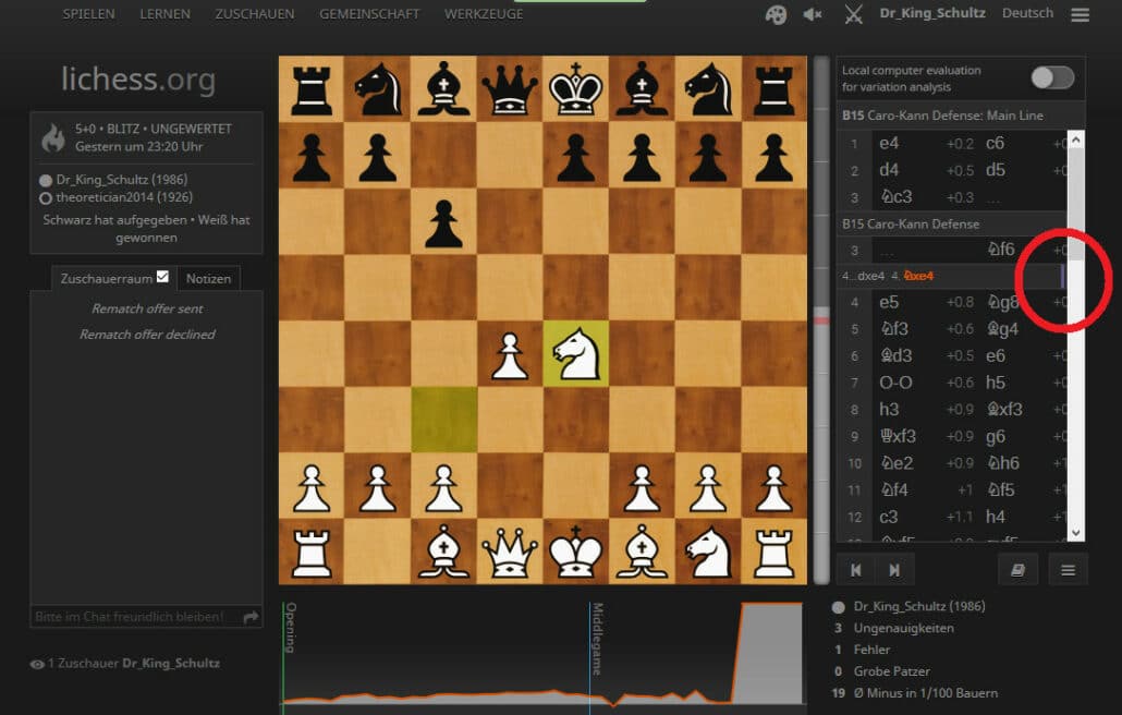 Li Chess Analysis